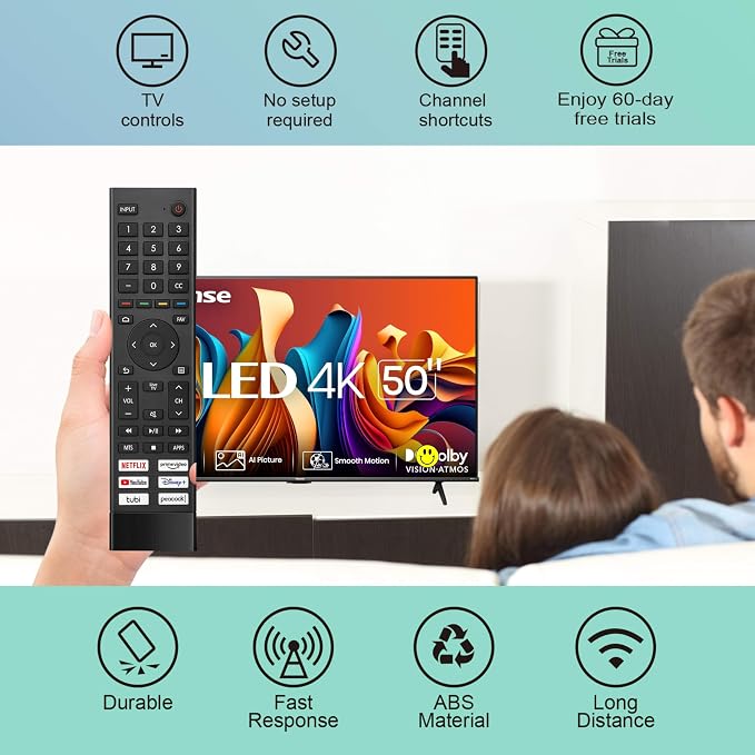 for Hisense TV Remote Replacement, for Hisense Universal Remote, for Google 4K UHD Series Smart TV 65U8H 75U8H 50U6H 55U6H 65U6H 75U6H 43A6H 50A6H 55A6H 55U6K 65U7K 55U8K.