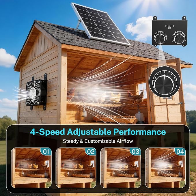 HG Power 25W Solar Fan for Chicken Coop with Thermostat, Adapter, Metal Solar Exhaust Fan 600 CFM with Speed Settings, 2 Power Auto-Switch for Chicken Coops, Doghouse Small Greenhouses, Shed