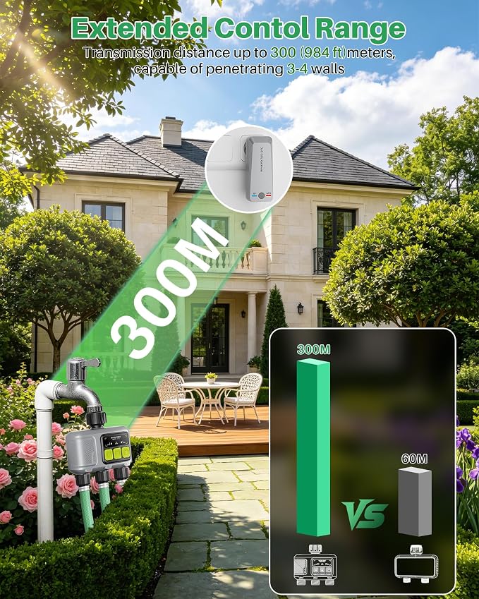 WiFi Water Timer 3 Outlet for Garden Hose, Smart Sprinkler Controller with 984ft RF Range, Smart Lawn Watering System Irrigation Timer, APP/Voice Control, Rain Delay, Manual Irrigation