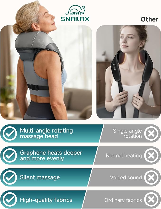 Snailax Cordless Neck Massager - 2026 upgraded Shoulder Massager with Graphene Heat, Rechargeable 4D Shiatsu Deep Tissue Back Massager for Pain Relief, Portable Massage Pillow for Office, Gift for Dad