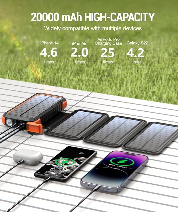 BLAVOR 20,000mAh PD 18W Solar Charger Power Bank Foldable-Orange Plus 10W Portable Solar Charger(5V/2A Max)