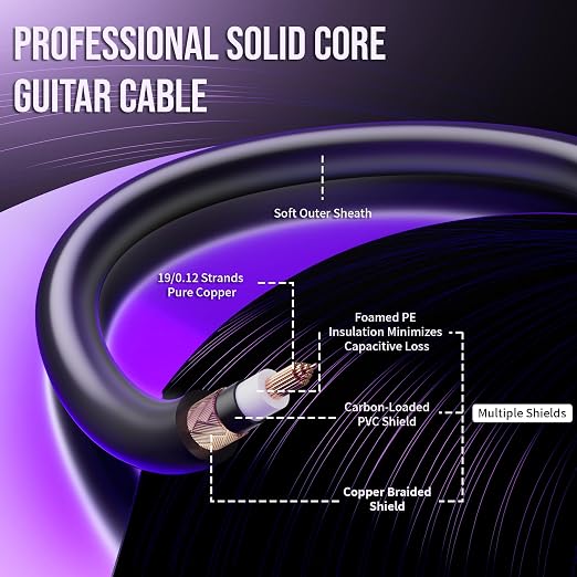 HiFind Bulk Guitar & Instrument Patch Cable 75 FT, Shielded OFC Single-Conductor Unbalanced Unfinished Mono Bass AMP Cord Pickup Hookup Wire for DIY, Pedal Board, Stage Studio, Home Audio-Matte Black