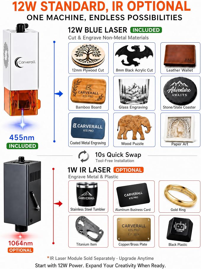 Laser Engraver 12W Laser Engraving Machine for Wood Metal Acrylic Glass Stone, DIY CNC Portable Laser Cutter 7.9" x 11.8" (Near A4) Offline Engraving Carverall K15 Pro Silvery, 12000mW, Class 1