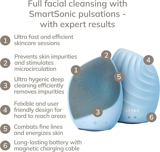 GESKE SmartAppGuided™ Sonic Facial Brush 5 in 1 | Vibrating Electric Facial Cleansing Brush | Soft Silicone Brush | Professional Facial Cleanser | Skin Cleanser & Exfoliator | Face Massager