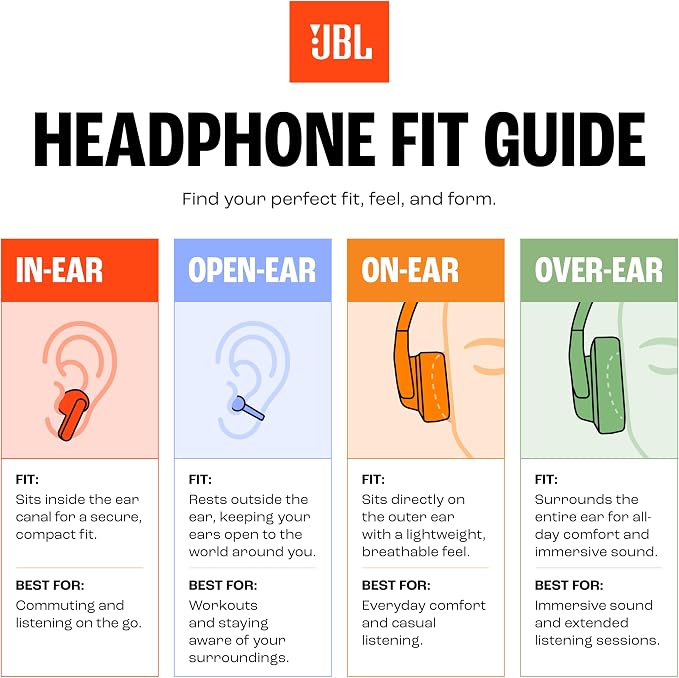 JBL Tune 235BT - Wireless Earbud Headphones with Up to 25-Hour Battery Life with Speed Charge, Multi-Point Connection and Google Fast Pair, Hands-Free Calls, IPX4 Water Resistant Design (Black)