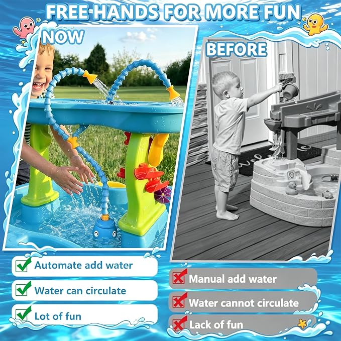 okcool Rechargeable Water Table Pump with Huge Water Output,Water Flow Rate up to 8L/min (2.11 GPM),Kids Sand Water Play Pump,Octopus-Shaped Design,Suitable for Most Water Table on the Market