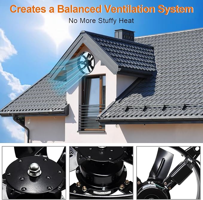 Hiorucet 20 Inch Wall Mounted Attic Gable Vent Fan with Adjustable Temperature Thermostat Control, 60HZ, 115V, 1080R/min, 148W, Gable Mount Vent Attic Fan with Pure Copper Motor, High Speed Low Noise