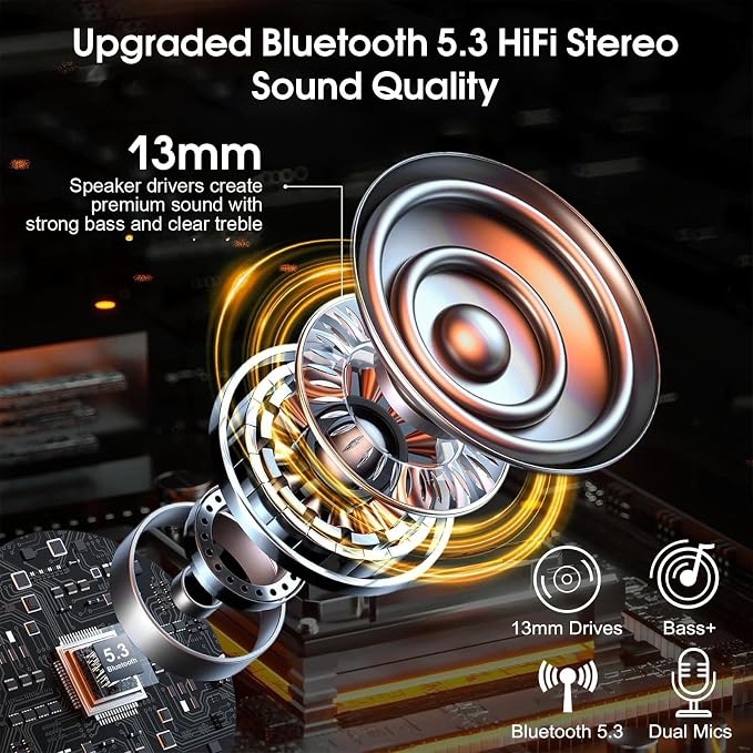 Bluetooth Headset V5.3, Wireless Headset with ENC Noise Canceling Mic, 120Hrs Talk Single-Ear Bluetooth Earpiece, LED Display, IP7 Waterproof Hand-Free Earphone for Business/Trucker/Driver, Dark Blue