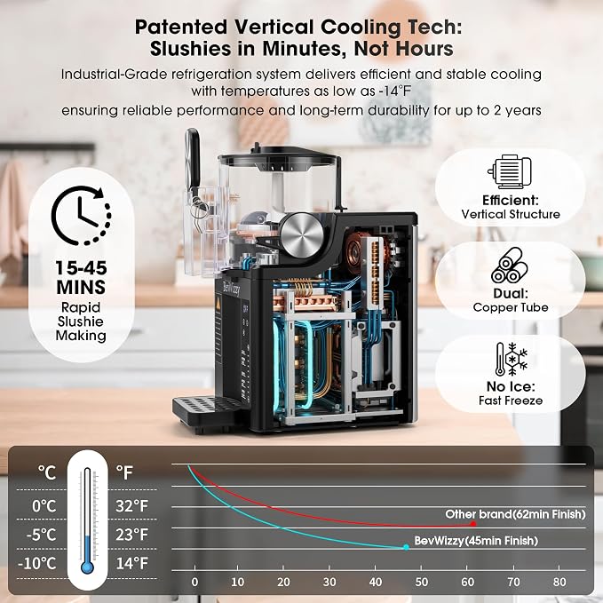 5-in-1 Slushie Machine with No Pre-Freeze Ice Cream Maker Function | 50oz Capacity Serves 5-7, Adjustable Temp, 220W with R290 Refrigerant, Quiet <55dB, Easy to Operate and Clean for Home, Black