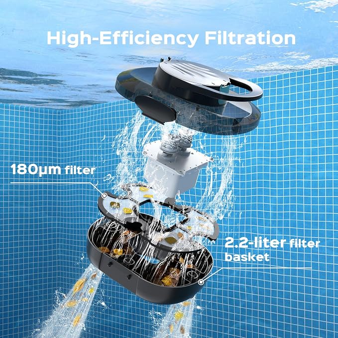 S1 Pro Automatic Pool Cleaner for Above Ground Swimming Pools, Dual-Motor,Cordless Pool Robot with 120-Min Runtime, Large Debris Capacity, Fast Recharge and Self-Parking Function(Mirror Black)