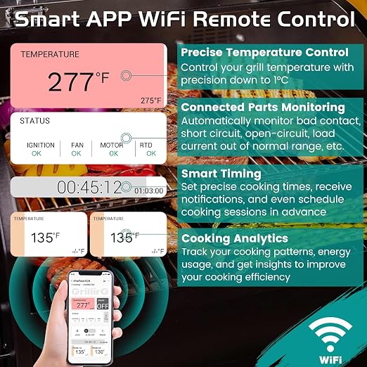 Universal WiFi PID Digital Thermostat for Traeger Control Panel Replacement for Pit Boss Controller for Asmoke Z Grills and More Wood Pellet Smoker with Temperature Meat Probe Grill Accessories