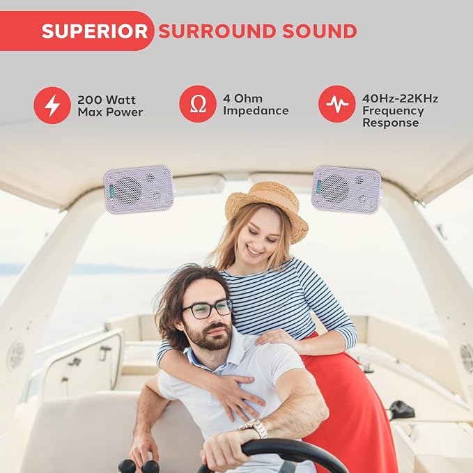 Pyle - Indoor / Outdoor Waterproof Speaker System - 5.25 Inch Pair of Weatherproof Wall/Ceiling Mounted Speakers with Heavy Duty Mesh Covers, 200 Watts RMS, Universal Mount - PDWR40W (White)