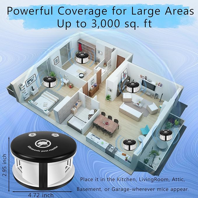 Rodent Repellent Ultrasonic Plug in, Mice Repellent Indoor, 360° Ultrasonic Pest Repeller for Rats, Squirrels, Spiders, Plug-in Pest Control for House, Kitchen, Attic, Garage, RV