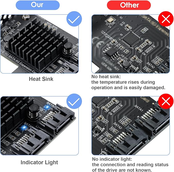 PCI-E X1 to SATA 3.0 Controller Card, 2-Port SATA III 6Gbps Expansion Cards, Supports PCI-Express (1X 4X 8X 16X) Slot, Support SSD and HDD, for Windows10/7/8/XP/Vista/linux