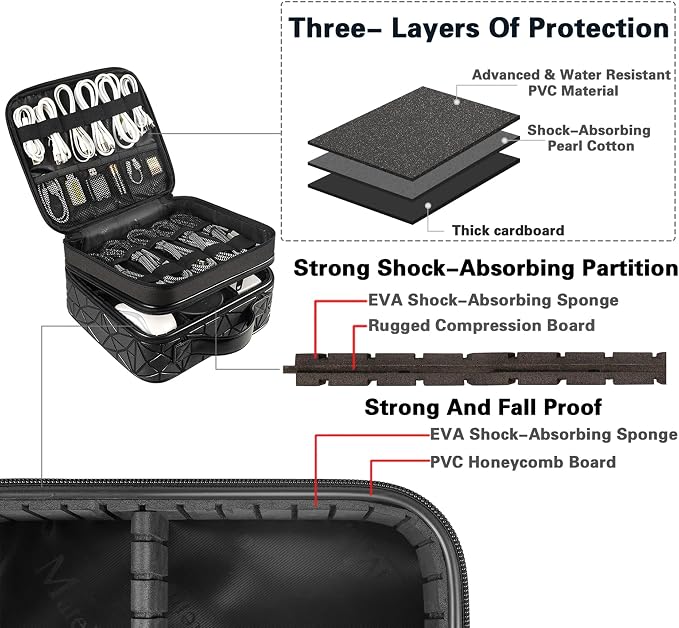 MATEIN Cable Organizer Bag, Waterproof Travel Electronic Storage, Shockproof Portable Double Layer Tech Bags Carrying Case for Cord, Earbuds, Charger, SD Card, DJ Gifts, Black