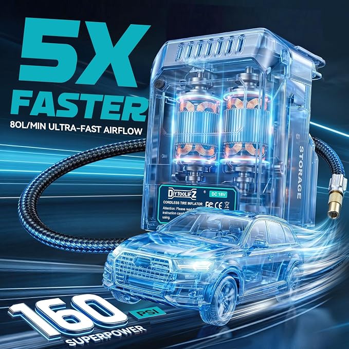 DIYtoolifz Tire Inflator Portable Air Compressor Compatible with Makita 18V Battery, 160PSI Air Pump with Dual Digital Screen, Auto Shut-Off, 5X Faster Inflation & Deflation for Car, Motor (Tool Only)