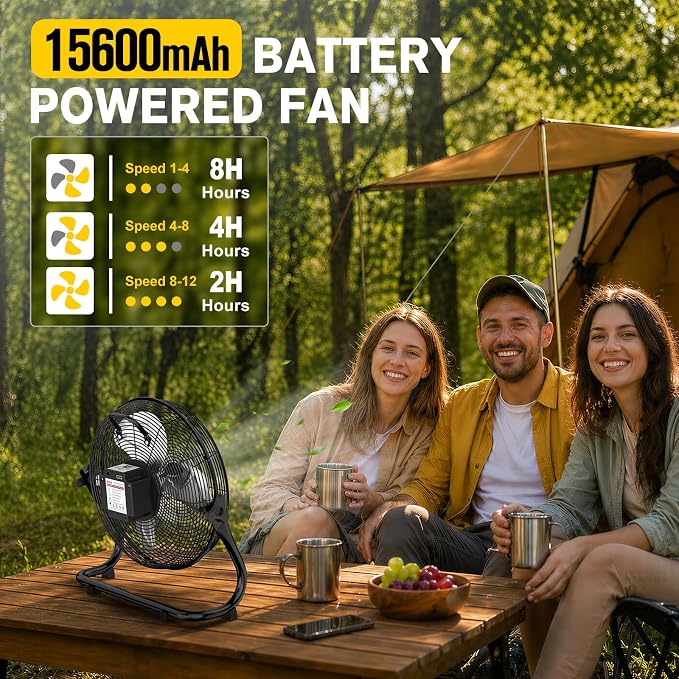 14" Solar Powered Fan with 20W Solar Panel & Rechargeable Battery, Portable, Quiet 12 Speed, 360° Tilt Head for Outside, Camping, Travel, Greenhouse, Chicken Coop, Patio, gazebo (Black)
