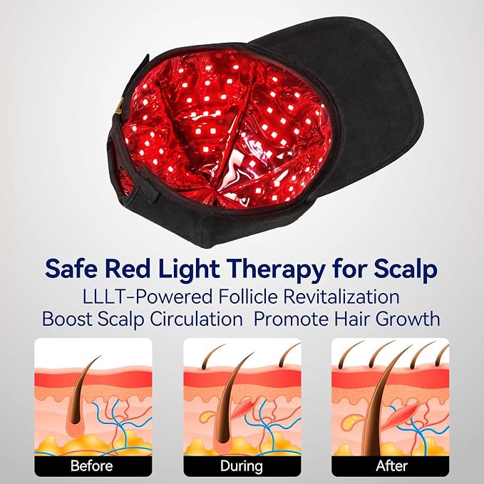 Wireless Rechargeable Red Light Therapy Cap for Hair Growth - FDA Cleared, Laser Hair Growth Device for Men and Women to Support Hair Growth