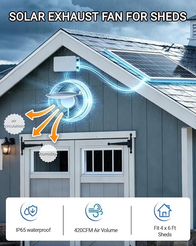 25W Solar Fan for Chicken Coop with 24000mAh Battery | 8" Solar Powered Exhaust Fan, Usable At Night, Quiet Waterproof High Airflow, for Outdoor,Greenhouse,Sheds,Pet Houses