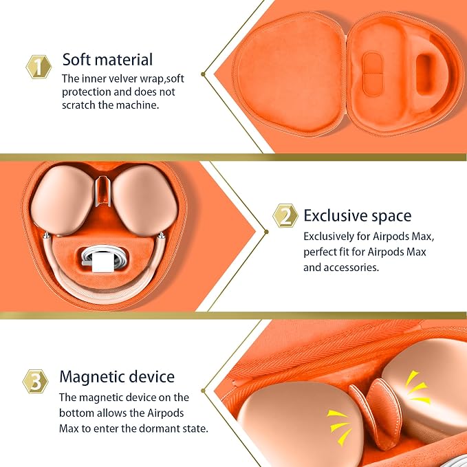 co2CREA Hard Case with Sleep Mode Replacement for Apple AirPods Max 2 / AirPods Max Wireless Over-Ear Headphones (Tangerine Case)