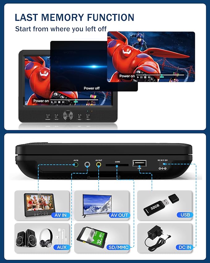 WONNIE 10.5" Two DVD Players Dual Screen for Car Portable CD Player, Play a Same or Two Different Movies with Two Mounting Brackets, 5-Hour Rechargeable Battery, Support USB/SD Card Reader