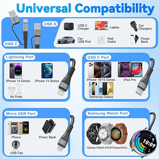 Multi Charging Cable for Samsung & Apple Devices - 100W Retractable USB-C to Lightning Fast Charger, Compatible with iPhone, iPad, Galaxy Watch 7/6