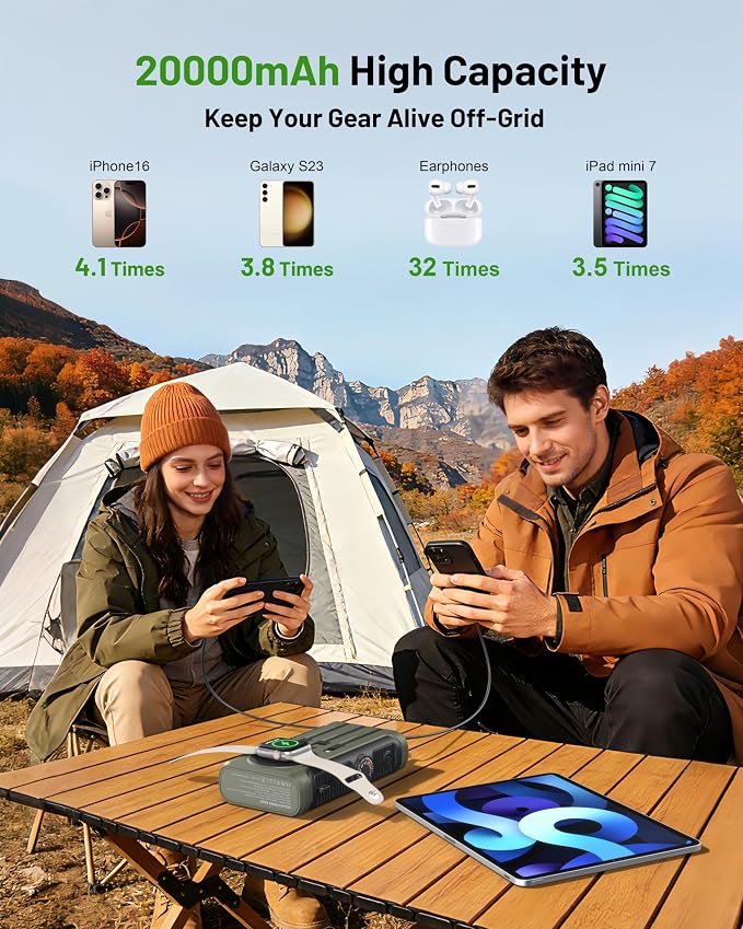Solar Charger Power Bank 20000mAh: 10W Foldable 5 Solar Panels Pack and Hand Crank Portable Wireless Charger PD QC 3.0 Fast Charging USB C Battery Pack with Flashlight for Camping Travel