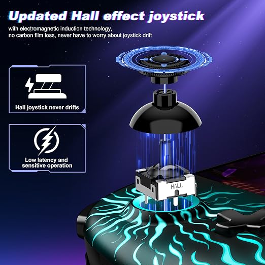 Gammeefy Switch Controller – Hall Effect Joysticks & Enhanced Grip – One Piece Switch Joypad Replacement Switch Pro Controller with 8-Color RGB Lighting, Turbo, Macros -Multi-Colored Sunburst, 6.2"/7"