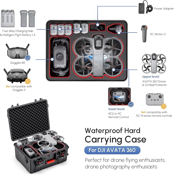 Waterproof Hard Case for DJI Avata 360 Combo, Shockproof Travel Storage Box with Custom Foam for Drone, RC2, G-N3 Goggles, Motion Controller, Charger Hub (Only Case)