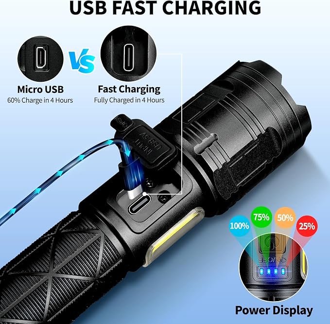 Rechargeable LED Flashlights High Lumens, 99,000 Lumen Super Bright Flashlight with 7 Modes & Waterproof, Powerful USB Rechargeable Handheld Flash Light for Camping Home