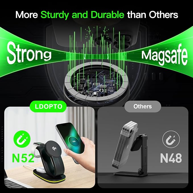 Wireless Charging Station, 2026 Upgraded Fast 15W 4-in-1 Charger Station for iPhone 17/16/15/14/13/12 Series, Watch Airpods 1-8/Ultra, iPad, AirPods, 35W Charger Included White