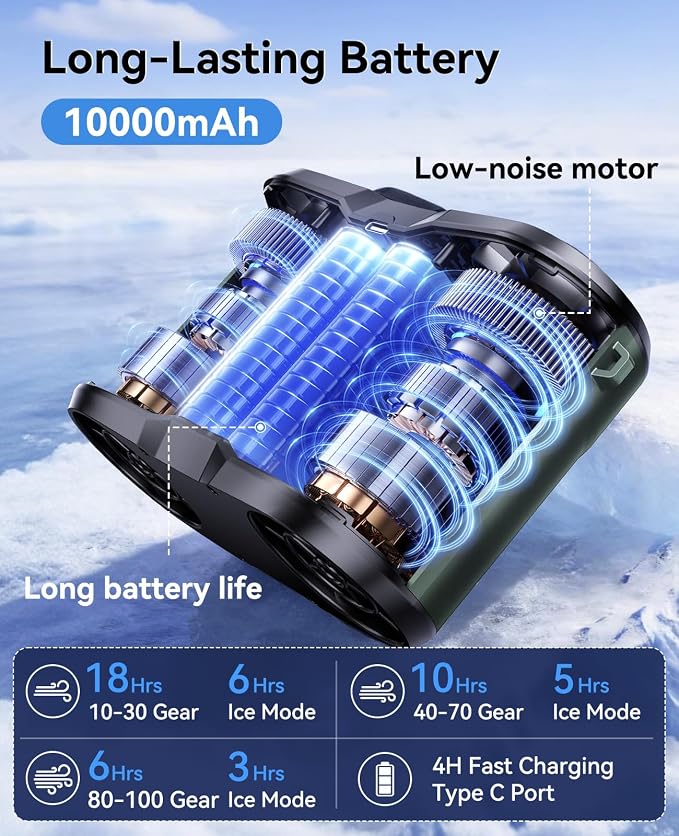 KIMMOO Dual-Motor Rechargeable Waist Fan with Ice Cooling, 25000 RPM High-Speed Neck Belt Clip-on Fan with 10 Gears, LED Display & Flashlight, Hands-Free Personal Fan for Work Outdoor Travel, Green