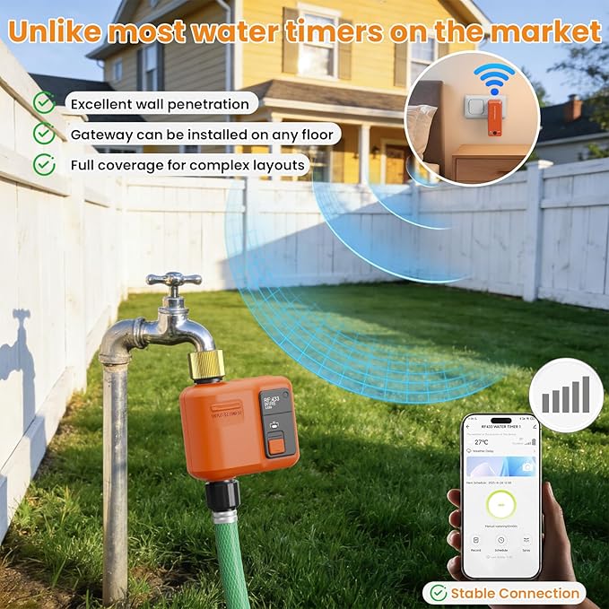 WiFi Water Timer for Garden Hose, Smart Sprinkler Timer with 984ft Long Range, Strong Wall Penetration, APP & Remote Control, Voice Control, Rain Delay, Manual Mode, Watering System (1 Outlet)