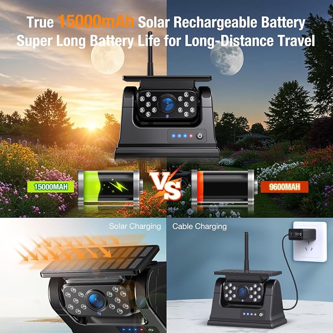 Magnetic Solar Wireless Backup Camera, 9" IPS Touchscreen Monitor HD1080P DVR Rear View Camera IP69 IR Night Vision No Wiring True 15000mAh Rechargeable Camera for RV, Trailer, Camper, Car,Truck