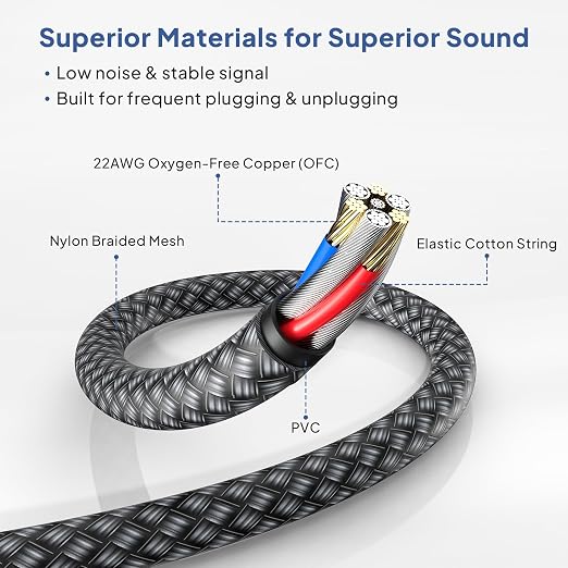 Elebase 1/4 Inch TRS Instrument Cable 20ft 2-Pack,Right-Angled to Straight 6.35mm Male Jack Stereo Audio Cord,6.35 Balanced Interconnect Line for Electric Guitar,Bass,Keyboard,Mixer,Amplifier,Speaker