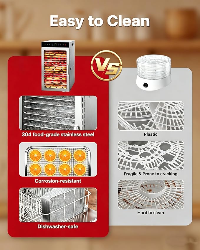 Dehydrator 18Tray, Dual Fan Food Dehydrator Machine 800W Fast Drying, 24H Timer, 86-194℉ Temperature Control, 45dB Low Noise, LED Panel, Stainless Steel Dehydrator for Food and Herbs, Jerky Meat Fruit
