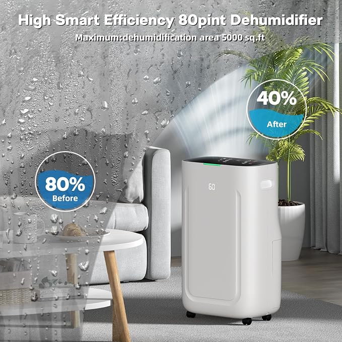 Ludatido 2025 Upgraded Dehumidifier, 80 Pint/Day, 5000 Sq.Ft for Whole Home & Basement, 1.72 Gal Tank, 42dB Quiet, Child Lock, Sleep/Fan/Dry Modes, 24H Timer & Auto Continuous Drain