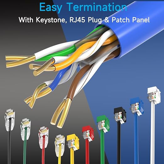 Cat6 Ethernet Cable 1000FT Channel Test Pass, Cat6 1000ft Ethernet Cable 23AWG Solid CCA, Cat6 Cable 550MHZ 10G with Easy Pull Box Blue