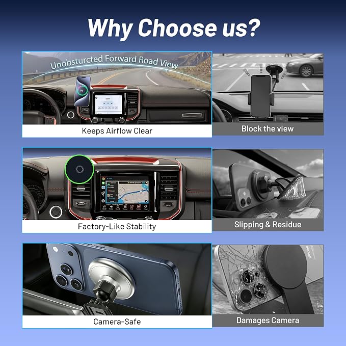 Phone Mount for Dodge Ram 1500/2500/3500 (2019-2024, 5" & 8.4"), 15W Wireless Charger, Magnetic Phone Holder, Dashboard Car Holder,360°,Hands-Free, 2022 Truck Driver Essentials(Not for Column Shifter)
