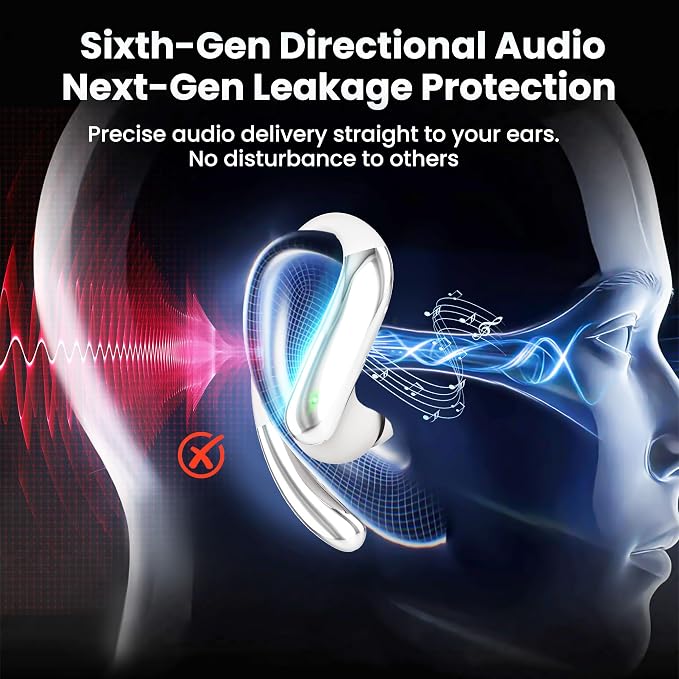 Bluetooth Headphones Wireless Earbuds Bluetooth 6.0 Headphone, Sport Bluetooth Earbuds Stereo Deep Bass Over Ear Bud with Earhooks, IPX5 Waterproof Earphone for Gym/Running/Workout White