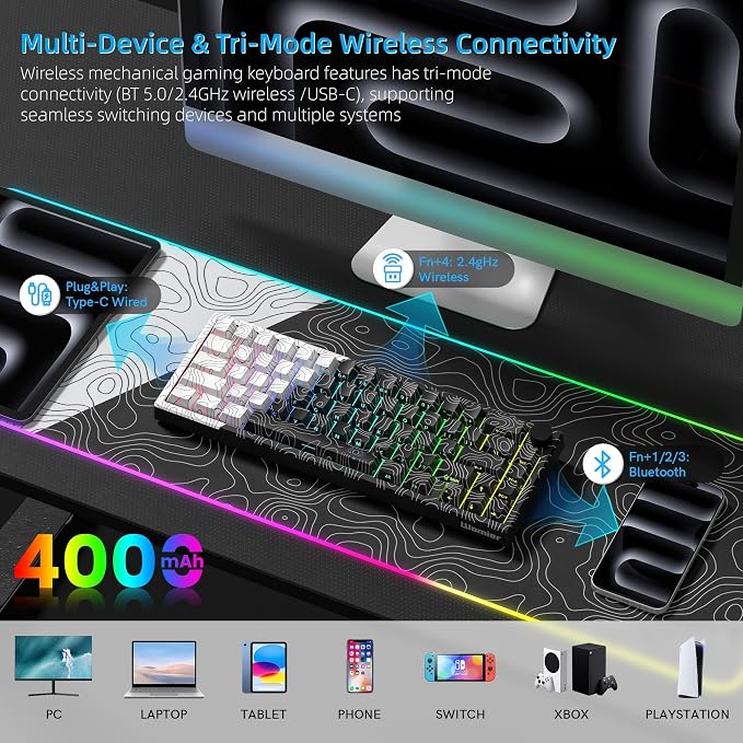 Womier Wireless Gaming Keyboard 60 Percent with QMK/VIA, Topographic Creamy Mechanical Key Board, RGB Custom Gasket Hot Swappable for Windows & Mac-POM Linear Switch (Q61 V2)