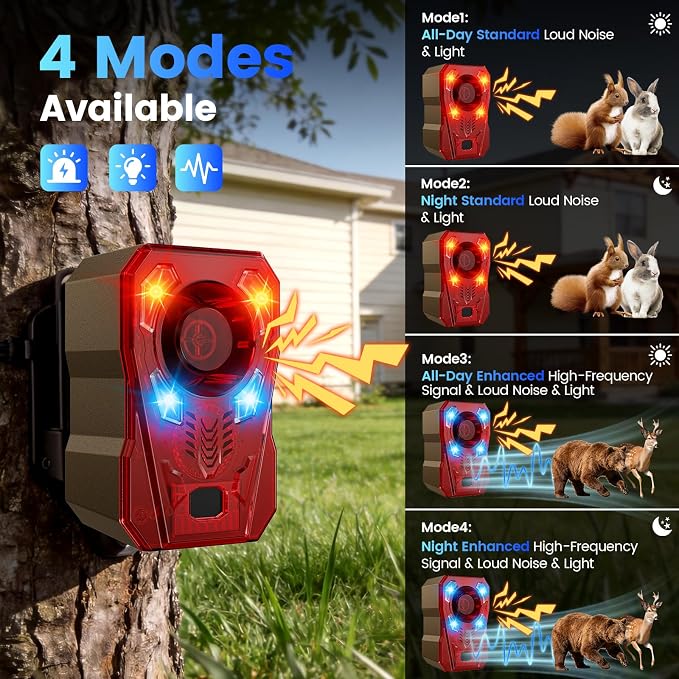Upgraded Solar Motion Sensor Alarm Outdoor, Radar + IR Dual Detection, 130dB Dog Bark & Strobe Light to Deter Deer, 10 Sounds Available, IP65 Waterproof Motion Detector for Garden Yard Farm