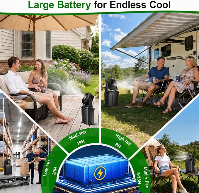 Ausic 1.35 Gal Portable Misting Fan, Outdoor Fans for Patios, [Max 30H] Rechargeable Battery Operated Fan, Bucket Mister Water Cooling Fan for Camping/Travel/Beach, 2 Large Spray Outlets
