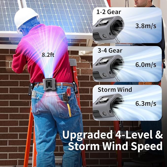 Socool 14500mAh Portable Waist Fan with 360 Rotation, Rechargeable Mini Personal Clip On Belt Shirt Fan 67Hrs Cooling Wearable Hanging Neck Fans with 5 Speeds & LED Light For Outdoor Working Jobsite