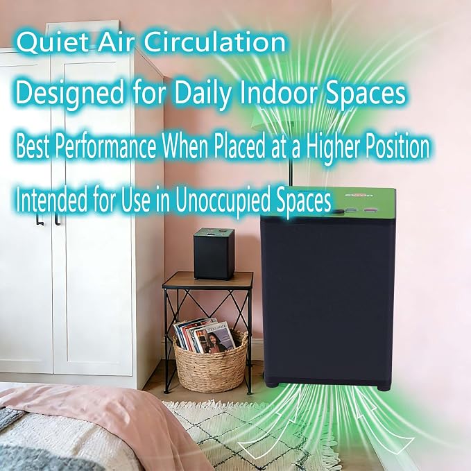 Evron Mini Ozone Deodorizer – Compact Rechargeable Odor Control Device with 6 Modes for Home, Car, Closets & Pet Areas, Quiet Operation with Light Sensor Auto Mode