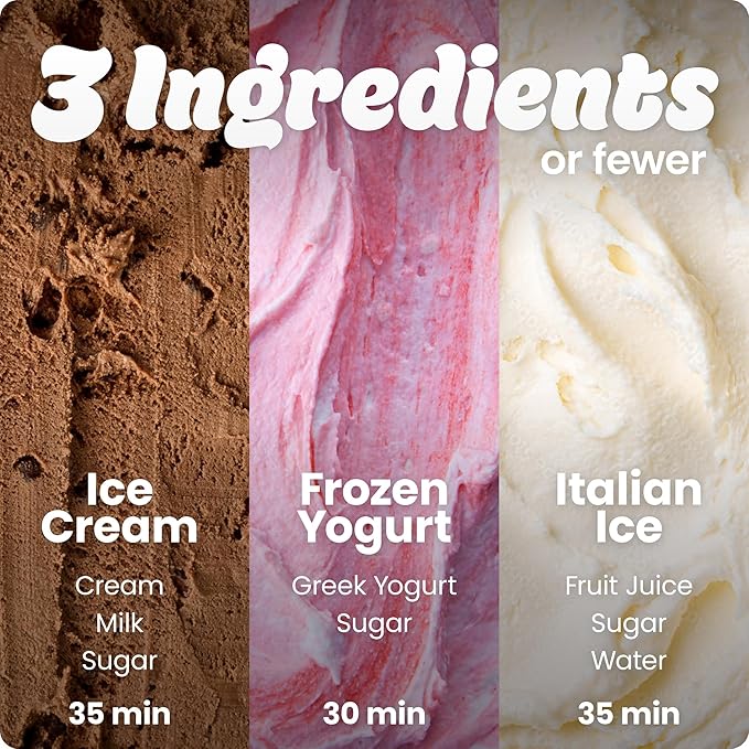 Iceman by Chefman Trio Ice Cream Maker | No Pre-Freezing with Built-In Compressor | for Ice Cream, Froyo, Sorbet, Sherbet, Italian Ice, Frozen Yogurt & More | (2) 20oz Containers & Lids