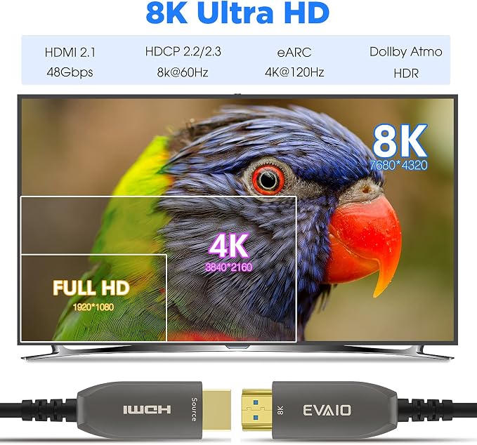 8K Fiber Optic HDMI Cable 30 FT, HDMI 2.1, 48Gbps, eARC, 8K@60Hz, 4K@120Hz, Compatible with RTX 3080/3090, Xbox Series X, PS5 etc