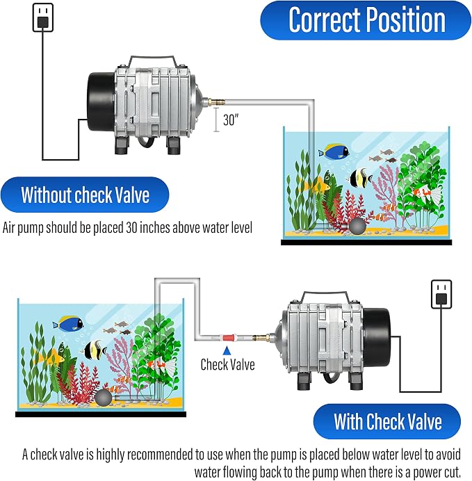 Simple Deluxe Air Pump with Adjustable Air Flow Outlets for Aquarium, Fish Tank and Hydroponic Systems