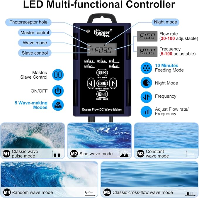 hygger Mini Wave Maker For Aquarium, Ultra-quiet Transparent Wavemaker With Controller, Adjustable Flow Magnetic DC 12V 850GPH Powerhead, Circulation Pump For 20-80Gallon Freshwater Coral Reef Tank
