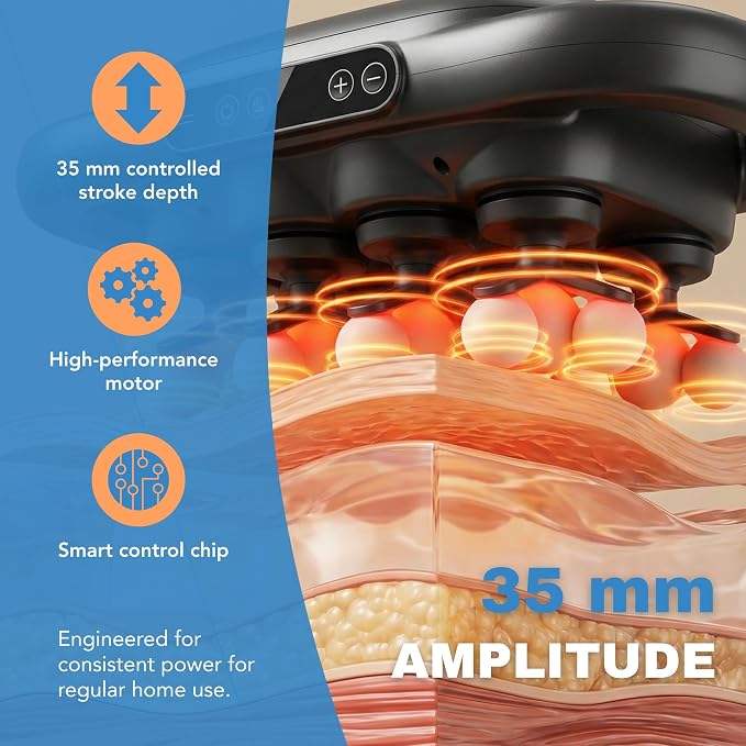 KS SHOP® 28 Head Back Massager Deep Tissue | 9 Modes & 9 Levels (81 Combinations) | 35mm Amplitude 50KG Thrust | Quiet 45dB | Type-C Rechargeable Body Massage Gun for Full Body Relief